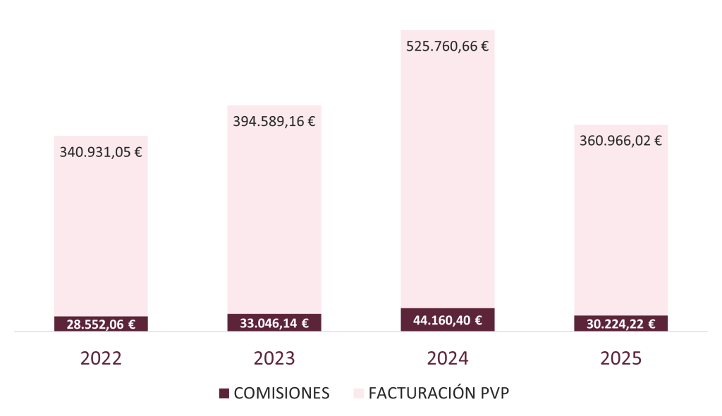 j484e-ventas-estanco j484e ventas estanco